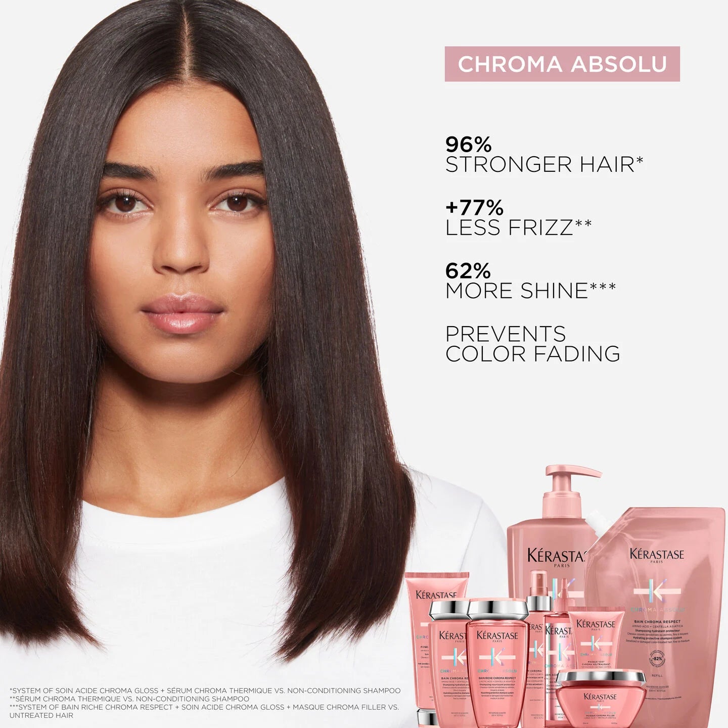 CHROMA ABSOLU BAIN CHROMA RESPECT SHAMPOO