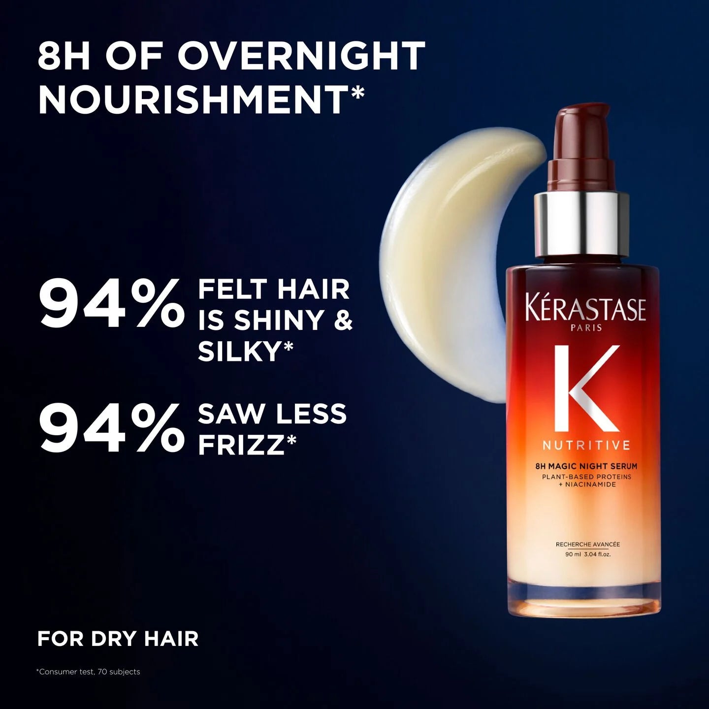 NUTRITIVE 8H MAGIC NIGHT HAIR SERUM