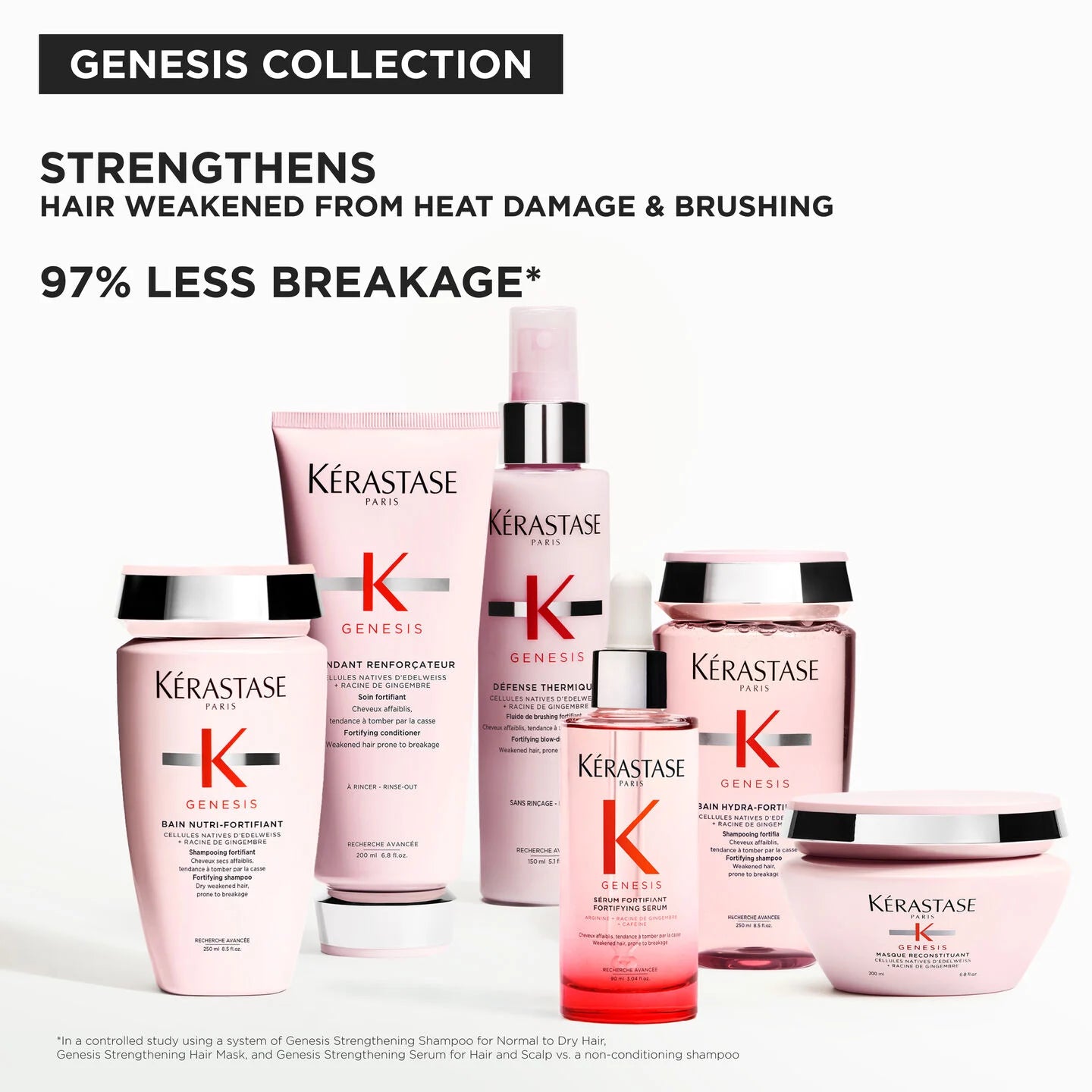 GENESIS BAIN NUTRI-FORTIFIANT SHAMPOO