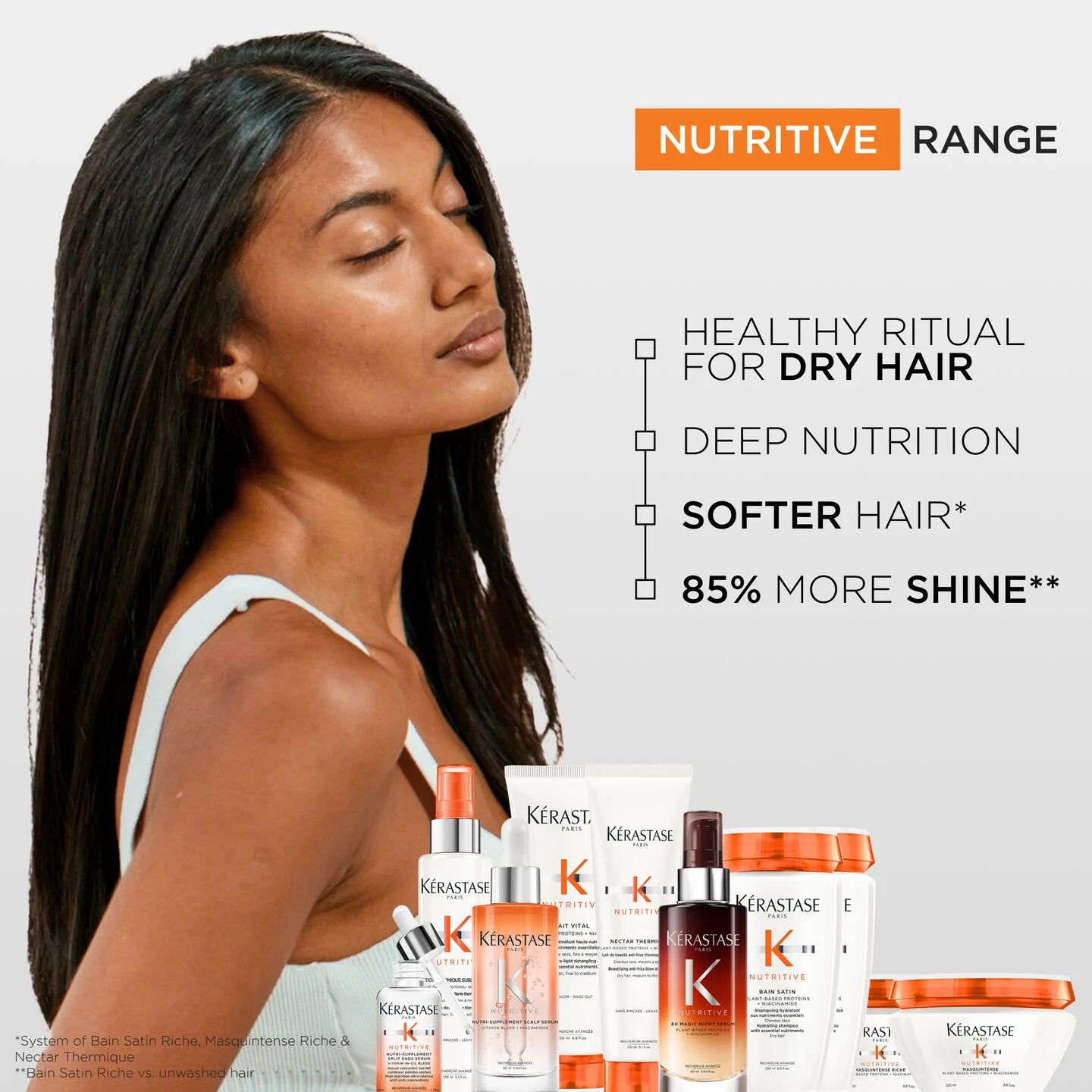 NUTRITIVE LOTION THERMIQUE HEAT PROTECTING SPRAY